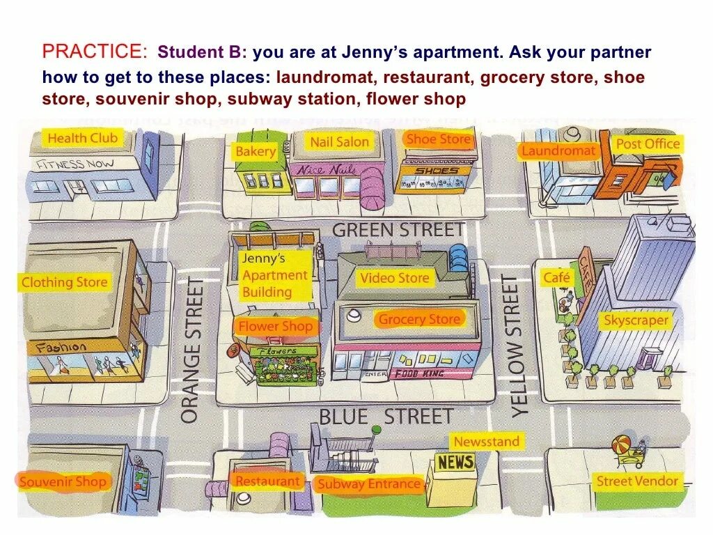 Look at the map and complete