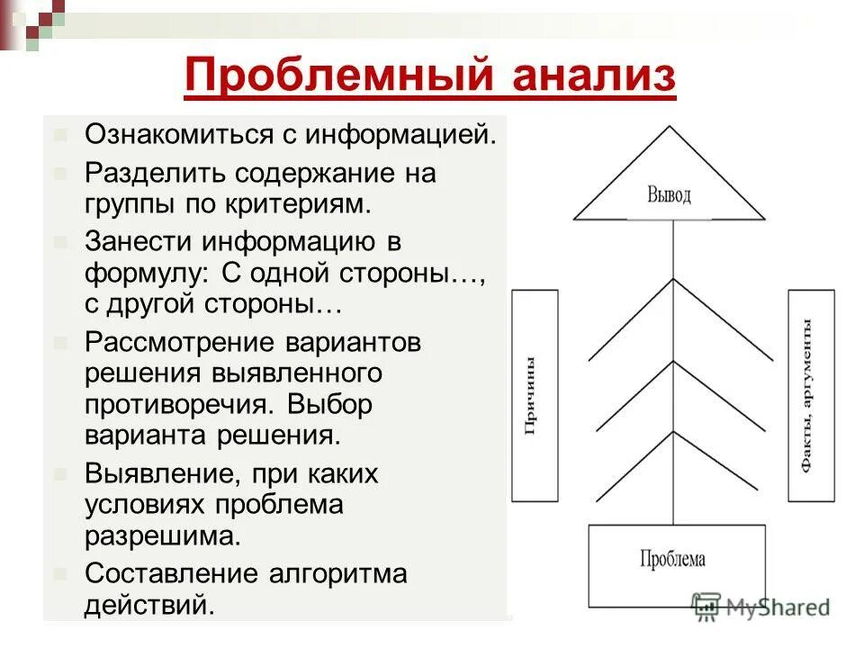 С какой структурой отвечающей за деление содержимого. Проблемный анализ. Проблемный анализ текста. Пример проблемного анализа в литературе.