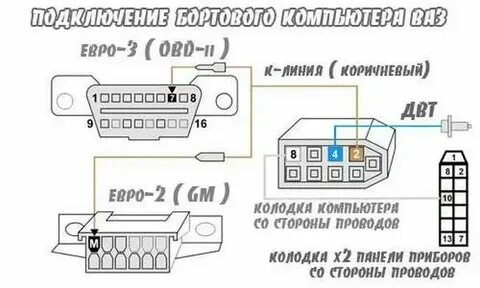 Подключение компьютерного разъема