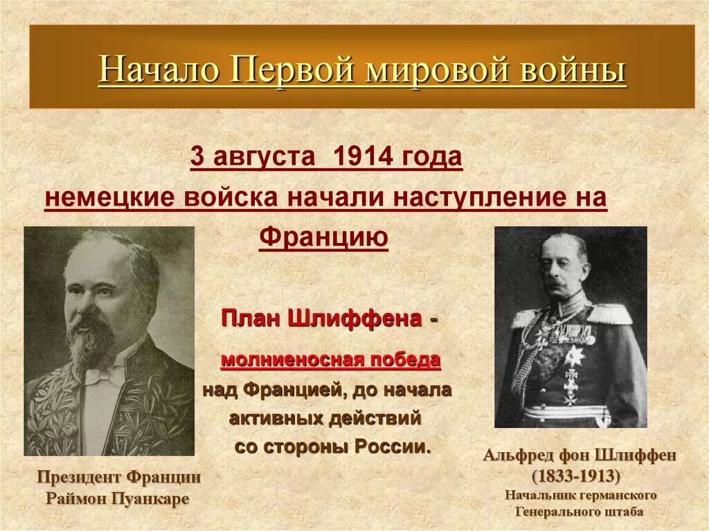 Дата 1 войны. Начало первой мировой войны 1914 г. План Шлиффена 1914. 1914 Год – начало первой мировой войны.. Первая мировая война презентация.