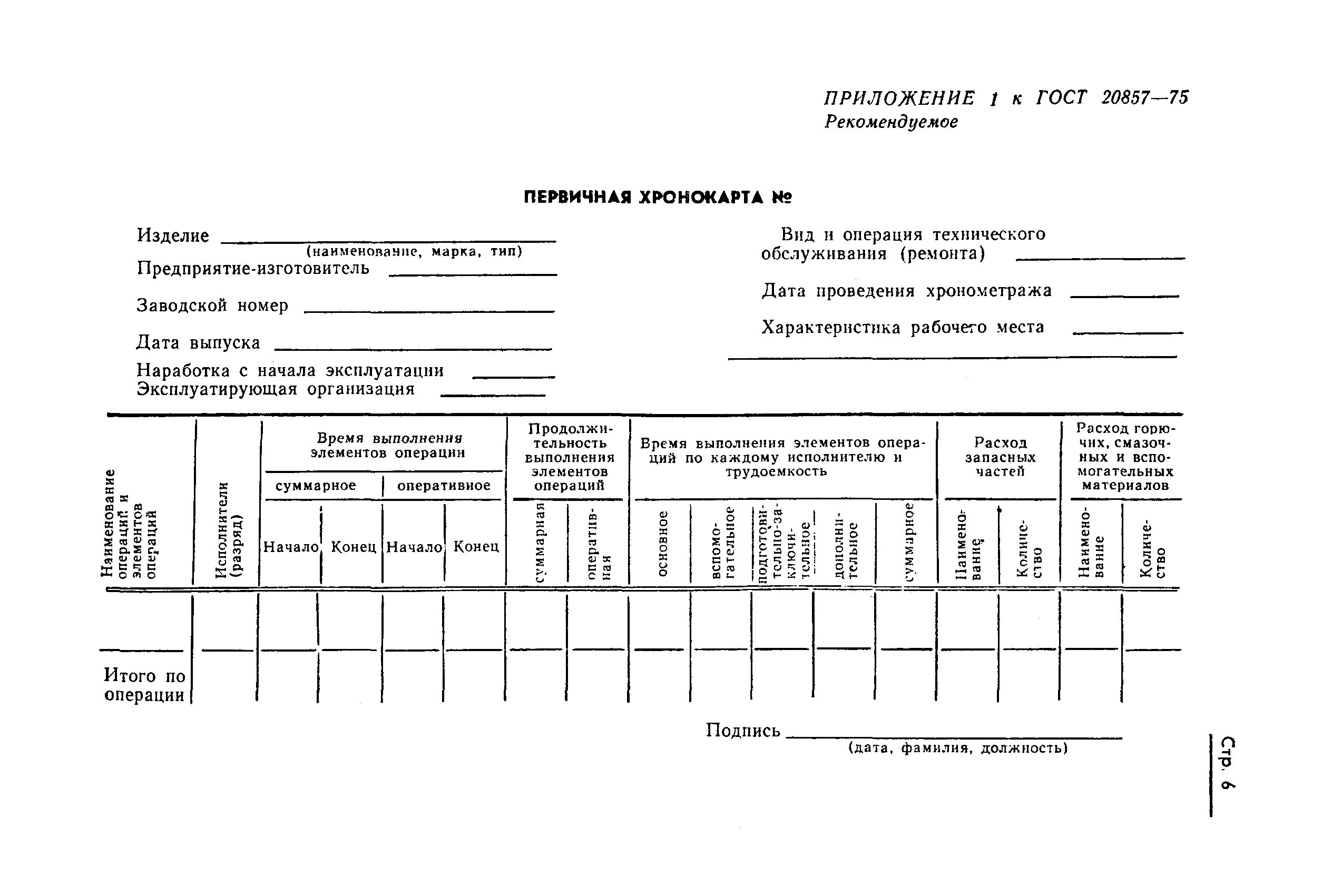 Безопасность технической системы гост. Приложение ГОСТ. Наименование приложений по ГОСТУ. Оформление приложений ГОСТ. Проложение по ГОСТ.