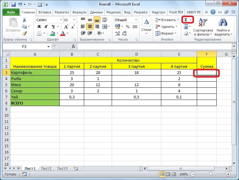 Сумма листов в excel формула. Формулы ms excel сумм. формула эксель сумма ячеек. сумма всех чисел в эксель. сумма содержимого ячеек excel.