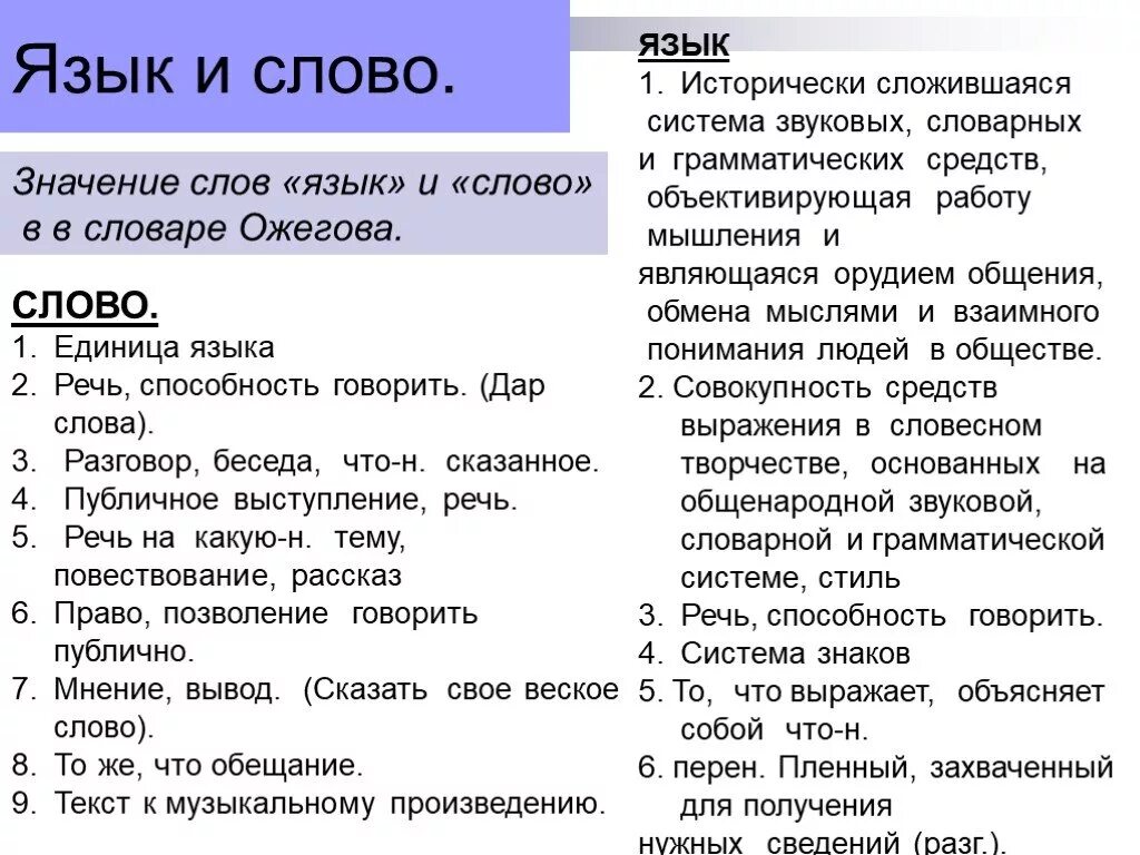 Дать определение слову язык. Слово в языке и речи. Значение слова язык. Значения слов язык и речь. Язык речь текст.