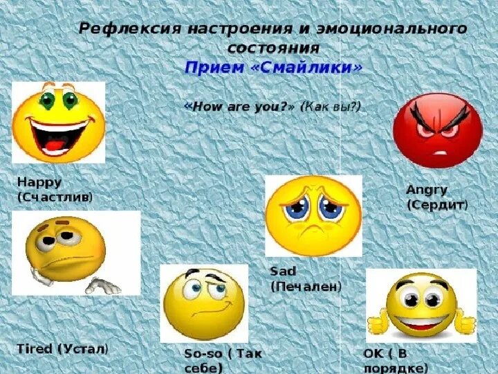 Эмоциональные слова и выражения. Смайлики для рефлексии. Рефлексия настроения и эмоционального состояния. Рефлексия эмоции. Рефлексия эмоции на уроке.