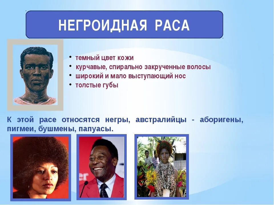 Все расы относятся к одному виду. Народы негроидной расы в Африке. Негроидная цвет кожи. Представители негроидной расы коренные жители. Негроидная раса раса.