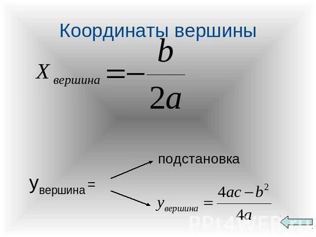 Произведение координат вершины. Координаты вершины. Как определить координаты вершины. Ax2+BX+C координаты вершины. Первая координата вершни как считается.