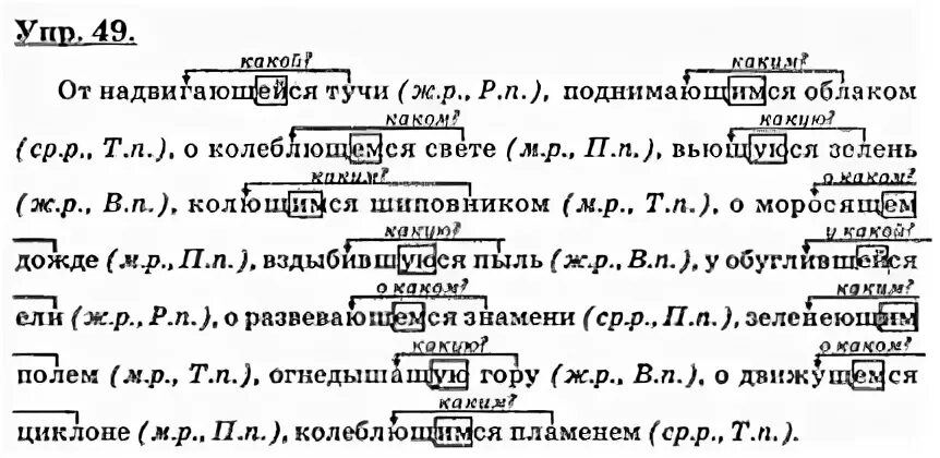 Русский язык 7 класс ладыженская 425. От надвигающейся тучи поднимающимся. Русский язык 7 класс ладыженская от. От надвигающейся тучи поднимающимся облаком о колеблющемся.