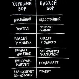 Книга кради как художник