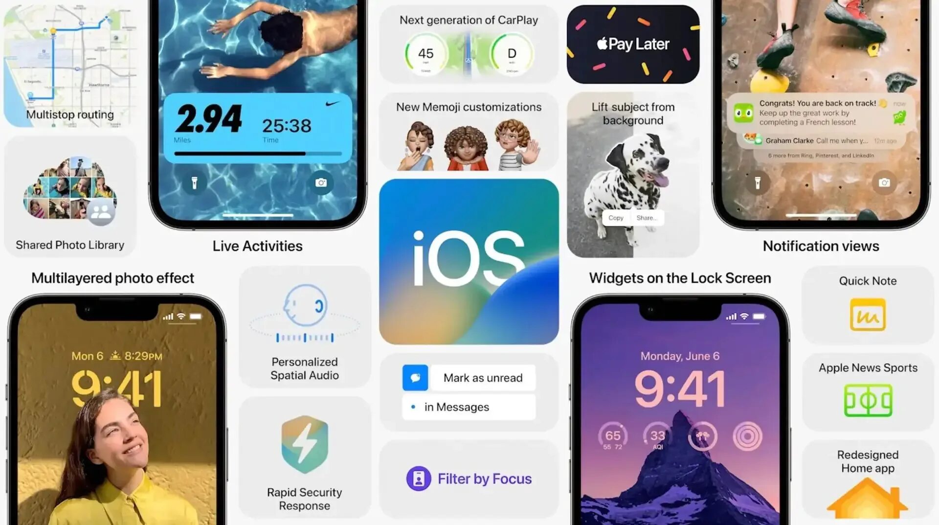 Новая ios 16 дата выхода. Айфон иос 16. айфон 16 версия обновления. виджеты ios 16. новое обновдения айфон.