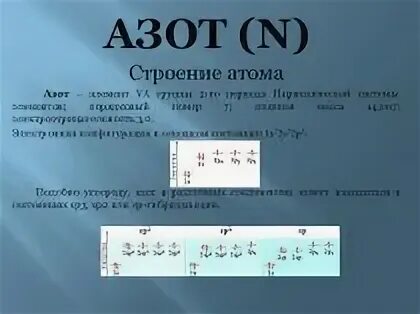 Азот положение в системе