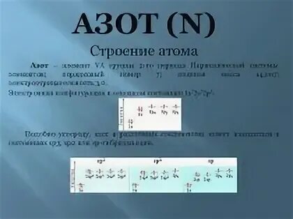 Строение азота. Строение атома азота. Электронное строение атома азота. Электронное строение азота.