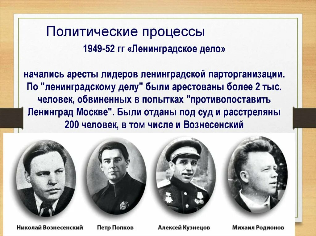 Ленинградское дело Вознесенский Кузнецов. Ленинградское дело 1949-1950. Ленинградское дело руководитель СССР. Ленинградское дело 1949 Вознесенский. Антипартийная группа период