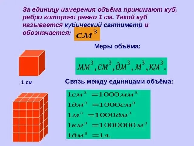 Ав кубе б в кубе. 1м в Кубе перевести в сантиметры в Кубе. Объем кубический единицы измерения. 1 Сантиметр в Кубе в 1 метр в Кубе. 1 М В Кубе равен сантиметров в Кубе.