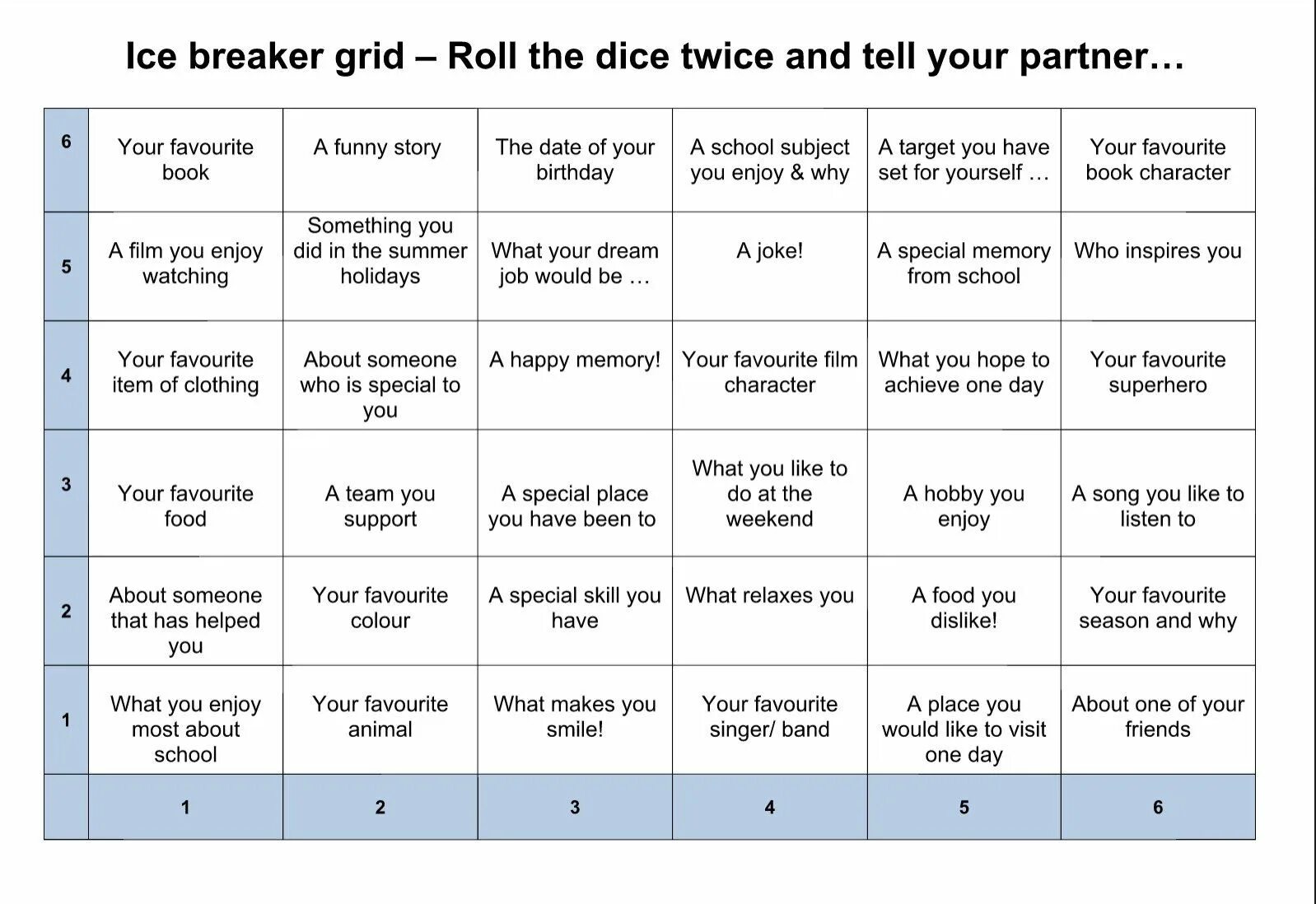 What with a partner answer