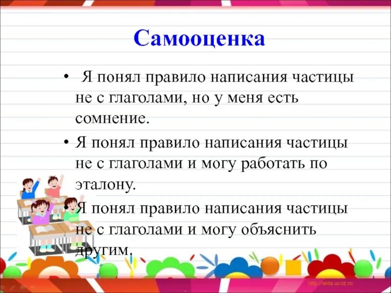 Написание частицы не с глаголами. Правописание частицы не с глаголами. Алгоритм с написание частицы не с глаголами. Алгоритм написания не с глаголами. Частица не с глаголами 3 класс