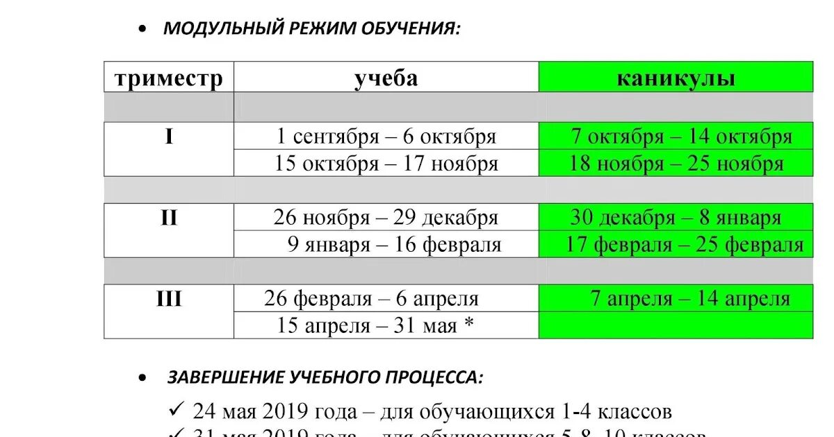 Когда заканчивается 2 четверть в школе 2025. Триместры в школе. каникулы в школе по триместрам. школа по триместрам. график учёбы в школе по триместрам.