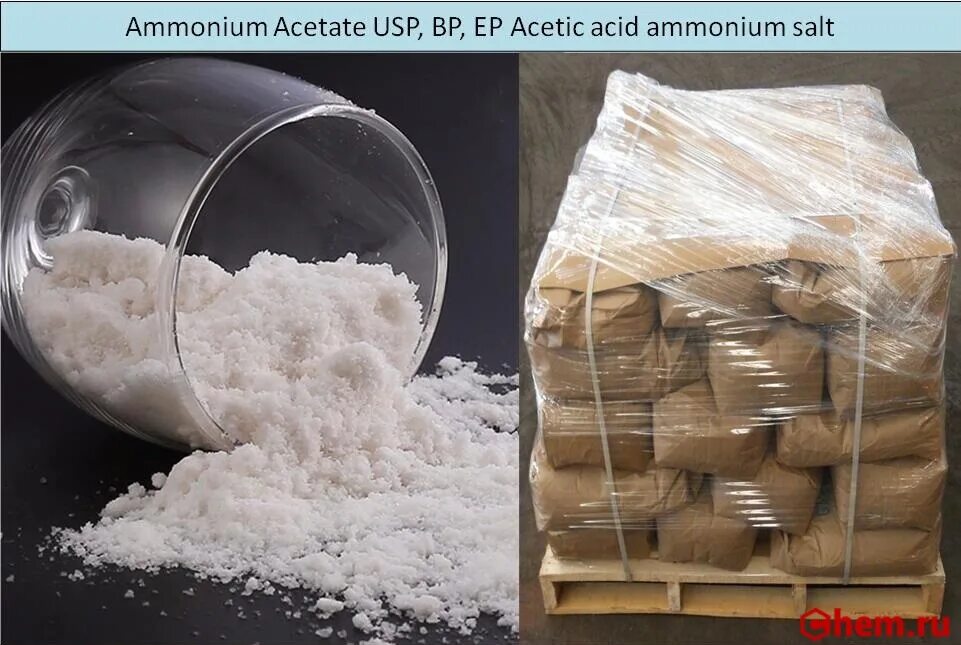 Ammonium acid. Ammonium acid. Карбонат азота. Гидрокарбонат аммония. Hydrofluoric acid tests specifications.