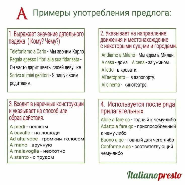 Падежи в испанском