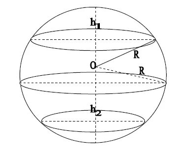 Sphere dm 50r