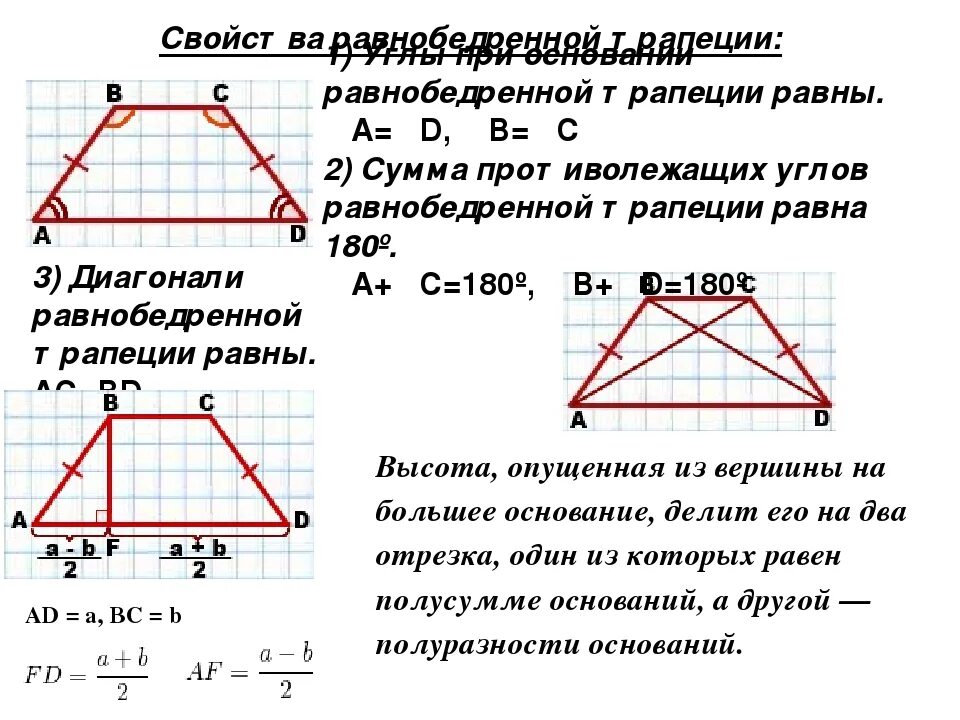 Полусумма сторон трапеции равна ее площади верно. Метрические соотношения в равнобедренной трапеции. Свойства равнобедренной трапеции. Метрические соотношения в равнобедренной трапеции доказательство. Свойства диагоналей равнобедренной трапеции.