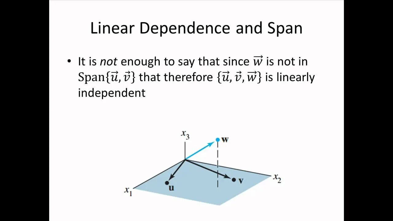 Linear download. Linear algebra. span linear algebra. linear dependence. span линейная алгебра.