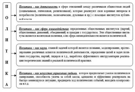 Соотношение с другими общественными науками