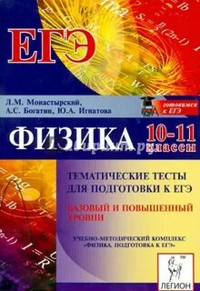 Физика тест тематические