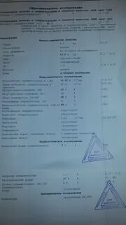 Спермограмма тестом