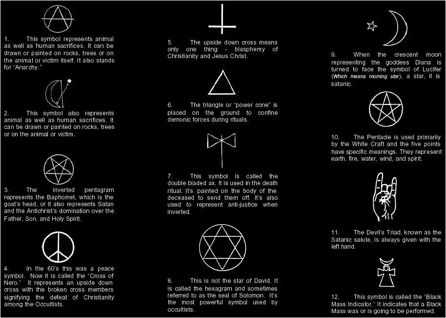 Symbol is never used