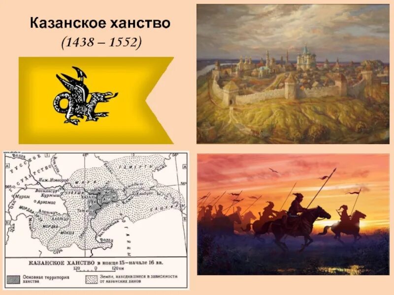 Казанское ханство и Русь в 1438-1530. Казанское ханство 1552. Столица Казанского ханства 7 класс история. Казанское ханство история 1438-1552 кратко. Образование казанского ханства год