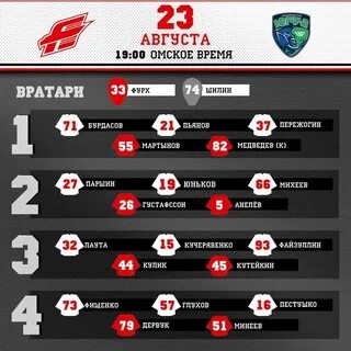 Авангард 2011 состав