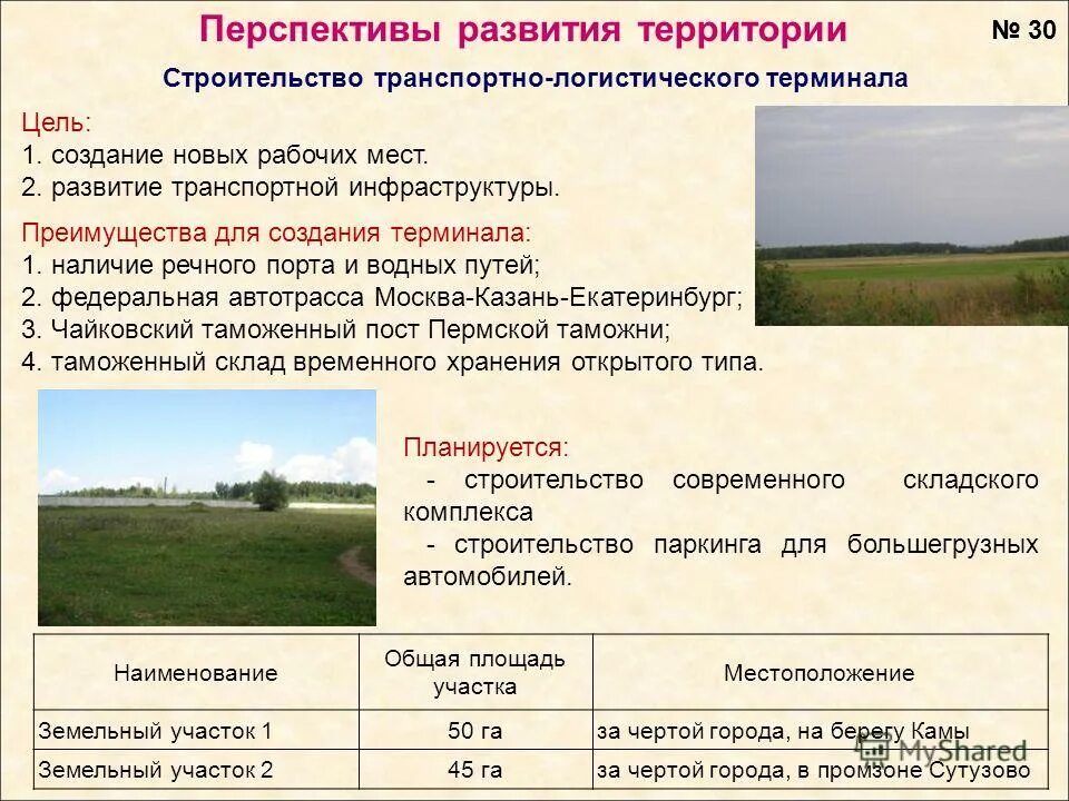 Перспективы развития беларуси. Проблемы развития территории. Перспективы развития земельных ресурсов. Проблемы земельных ресурсов. Проблемы использования земельных ресурсов.