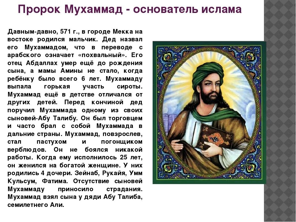Как звали отца мухаммада