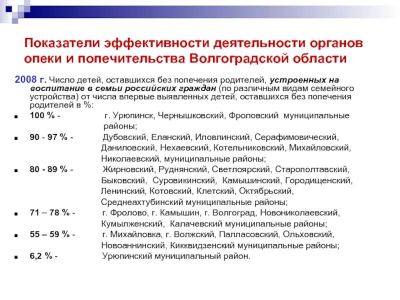 Организация работы опеки и попечительства. Деятельность органов опеки и попечительства. Работа органов опеки и попечительства. Финансирование деятельности органов опеки и попечительства. Контроль органов опеки и попечительства.