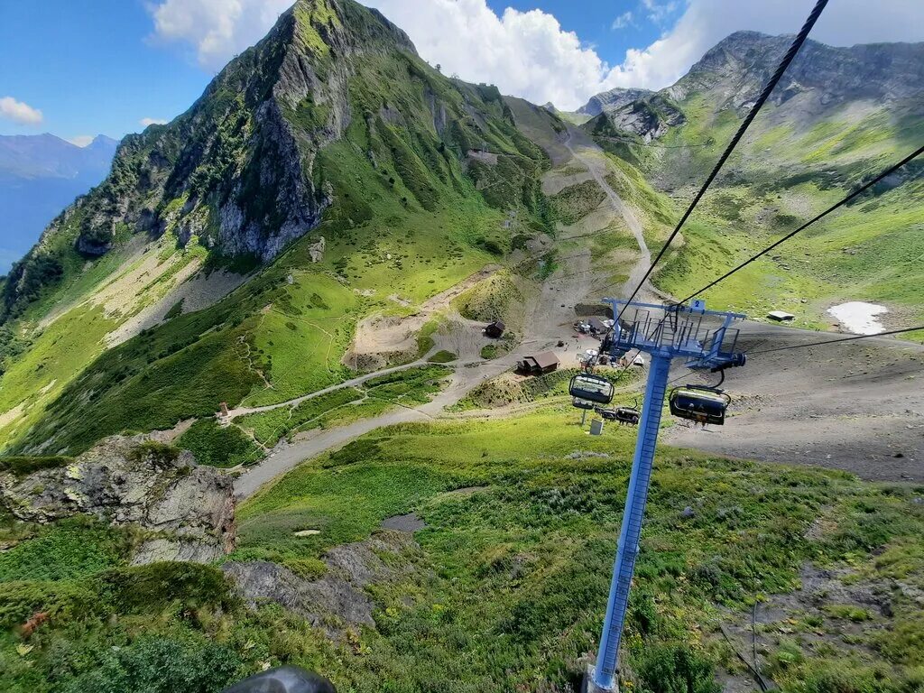 Red heights. Канатная дорога Аибга. Аибга красная Поляна канатная дорога. Хребет Аибга красная Поляна. Аибга фуникулер.