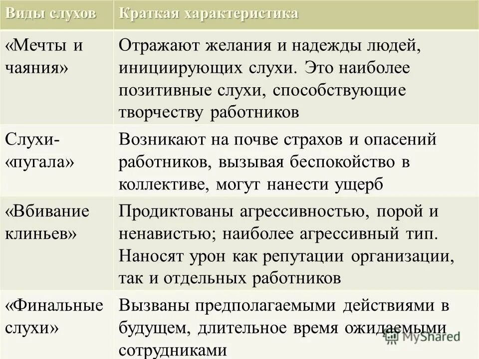 Сочинение на тему реальность. Как мечта характеризует человека. Как мечта характеризует человека. Существительные характеризующие человека как личность. Сочинение на тему мечта.