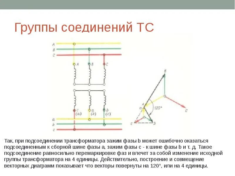 Группа соединения 9. Схема и группа соединения обмоток д/ун-11. Схема соединения обмоток трансформатора д/yн-11. Соединение обмоток трансформатора 10/0.4 кв. Соединение обмоток трансформатора изменение напряжения.