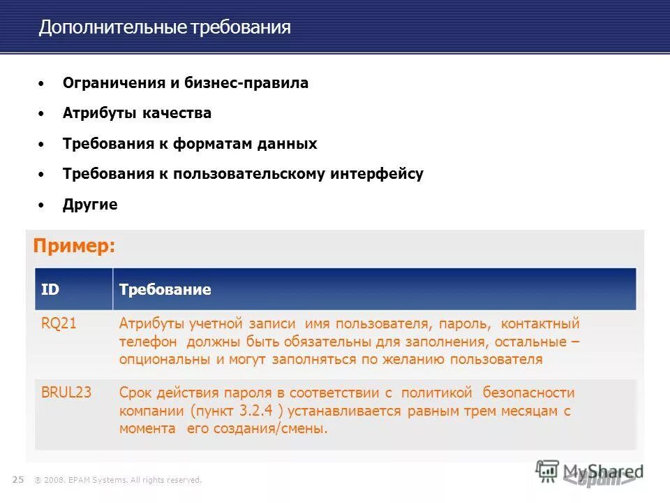 Требования к структуре сайта. Тип конструктива процессора. Формат открытьх данных. Требования к конкурсу. Требования к хранилищам.