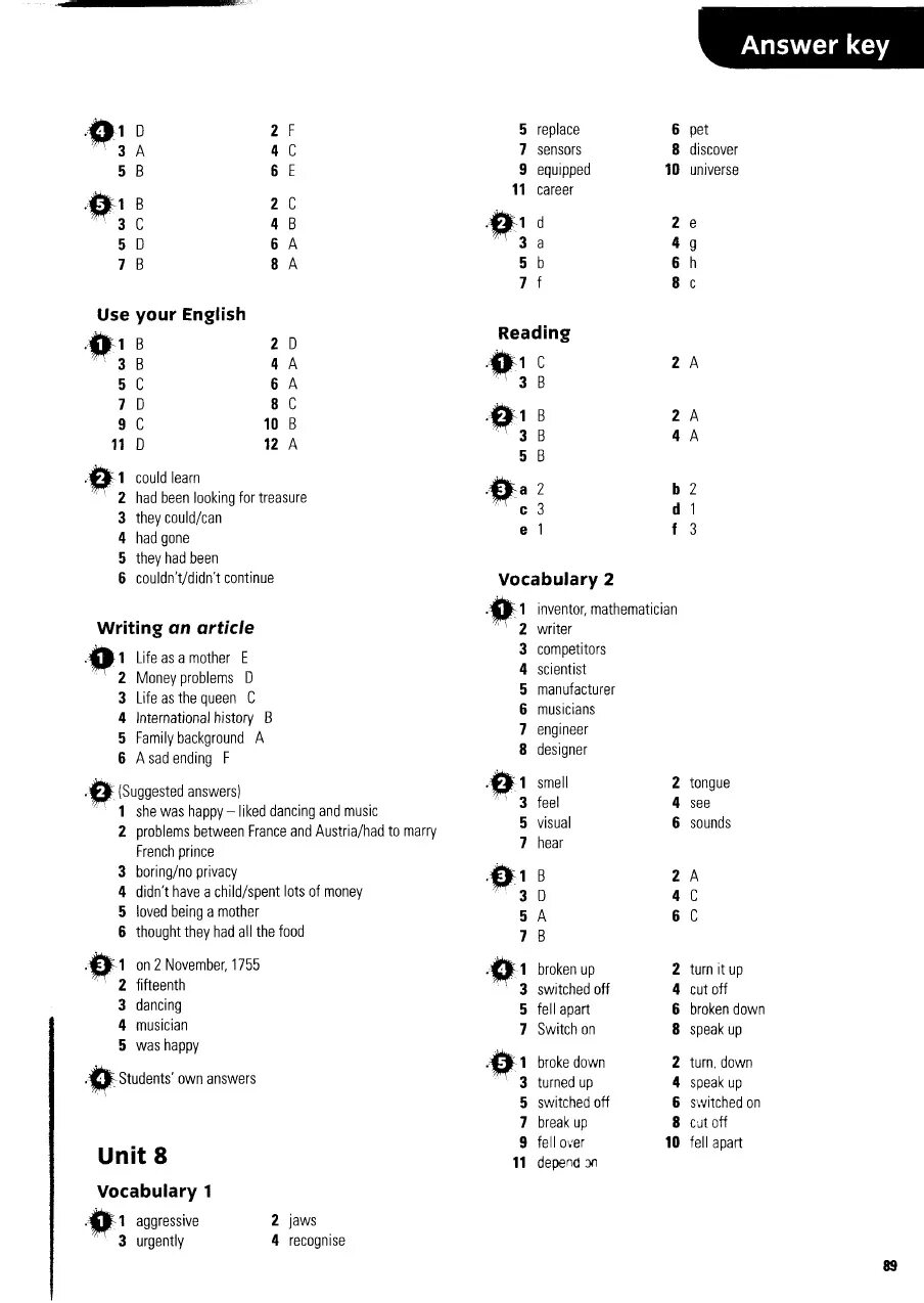 Student book b1 keys. B1 Unit Test 4a navigate ответы. Тест Unit 5 Gateway b1. Optimise b1 Workbook with answer Key ответы. Unit 2 Test a b1+ ответы.