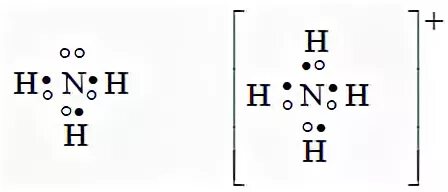 Электронная и структурная формула аммиака. Электронная и структурная формула молекулы аммиака. Электронная формула молекулы аммиака. Молекулярная формула аммиака электронная и структурная.