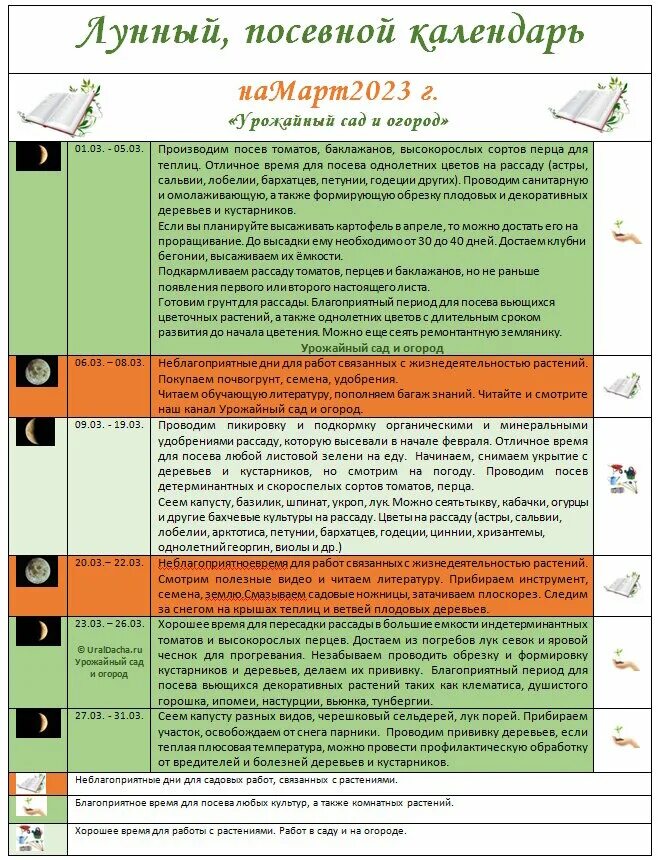 Посев семян томатов в апреле благоприятные дни. Благоприятные дни для посева в марте. Благоприятные дни для пересадки помидор в марте. Благоприятные дни для высева помидоров. Благоприятные дни для посадки петунии.