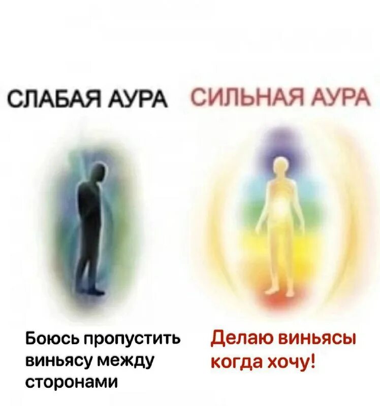 Как быстро прокачать ауру. Ауры и их цвета. Астральное тело человека астральное тело человека. Энергетические центры человека тонкие тела и физическое тело. Как быстро прокачать ауру.