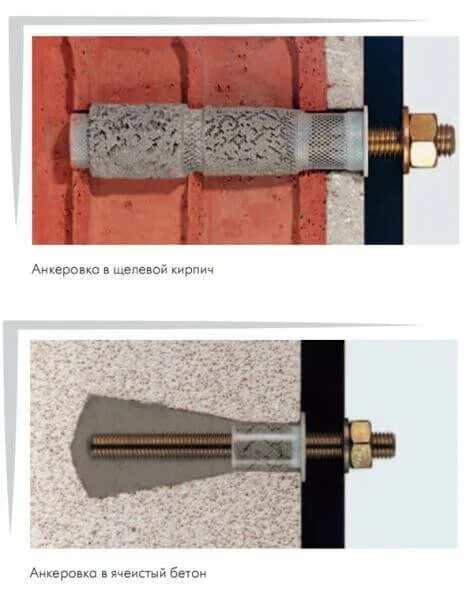 Анкерные болты для кирпича м10 х150. Дюбель распорный hilti. Дюбель hilti 10х200. Хим анкер для поризованного кирпича. Химический анкер для кирпича пустотелого технология.