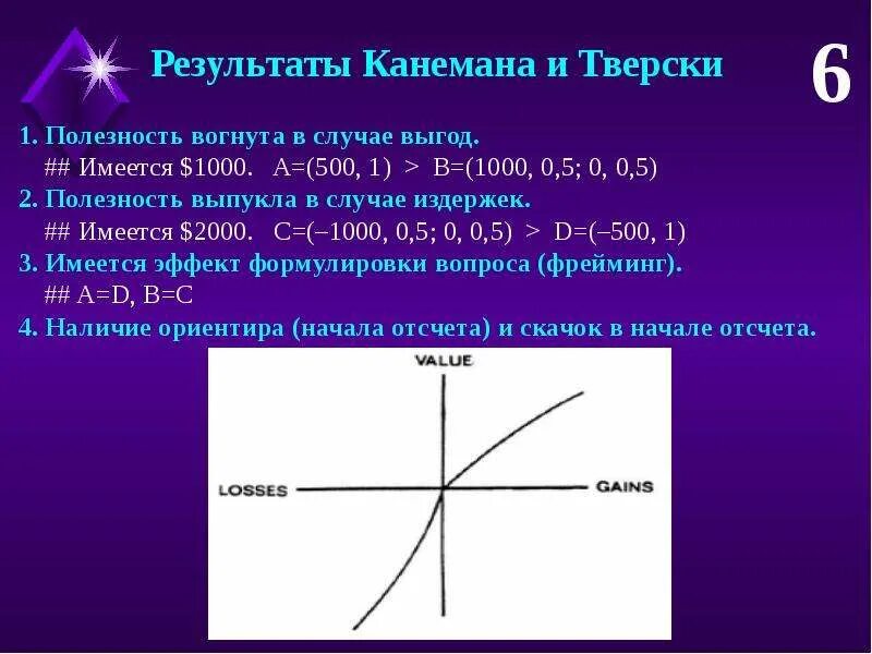 Теория канемана. Теория перспектив. Теория перспектив график. Теория перспектив график. Канеман теория перспектив.