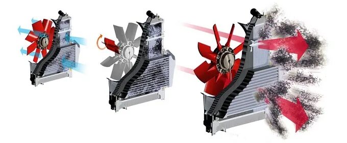 Reverse fans
