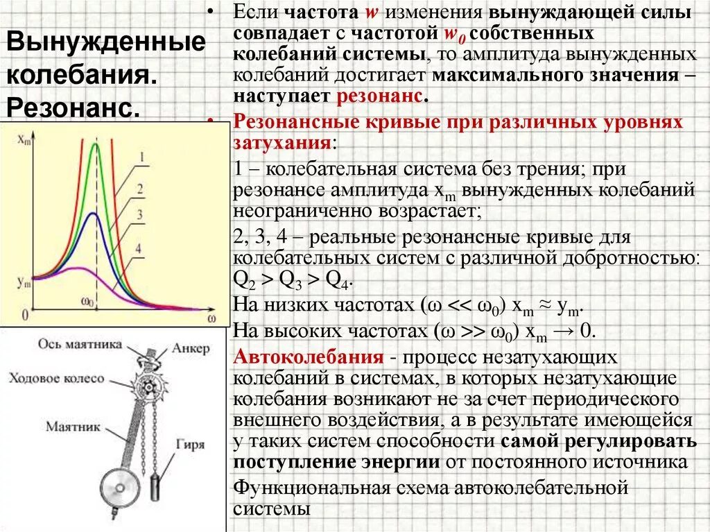 Какие колебания свободные какие вынужденные. Резонанс вынужденных колебаний. Резонанс теория колебаний. Резонансное кривые смещения. Собственная частота это частота вынужденных колебаний.