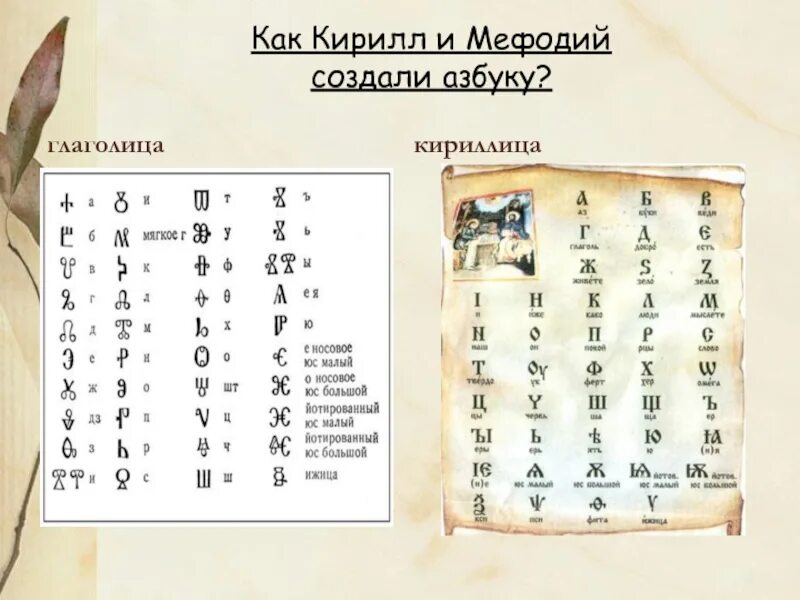 Почему кириллица а не мефодица
