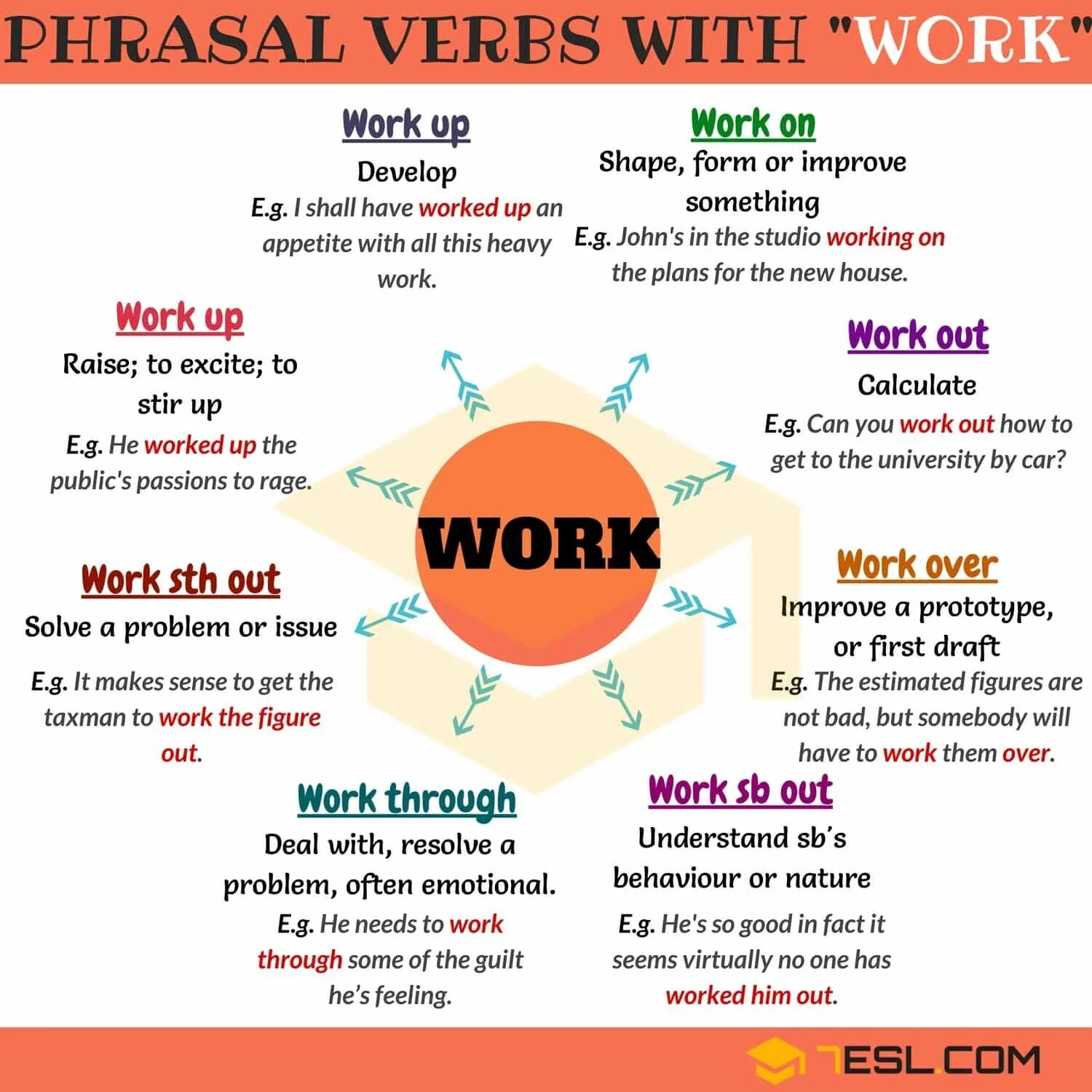 Pick up фразовый. Phrasal verbs (take) в английском языке. Фразовый глагол make. Фразовые глаголы в английском make. Фразовый глагол get.