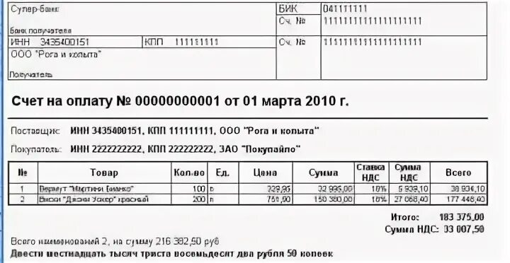 Написание счетов на с. Счет на оплату с НДС. Пример счета с НДС. Счет с НДС образец. Как выглядит счет на оплату.