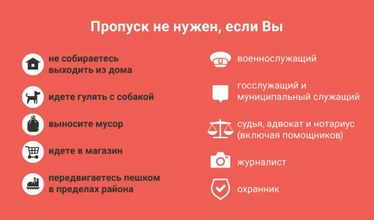Инфографика как оформить пропуск. Как оформить пропуск. Пропуски нужны. Пропуск на авто. Цифровой пропуск для поездки на дачу.